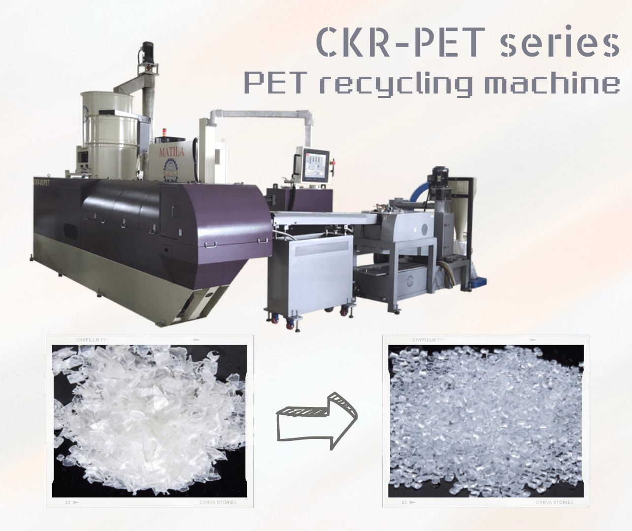 E-news / CKR-PET